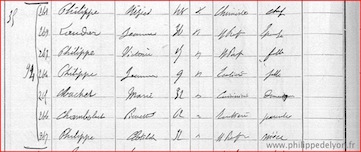Victoire sur le recensement de 1896 sur www.philippedelyon.fr