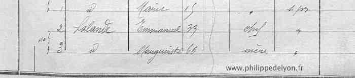 site Maitre Philippe Philippe de Lyon recensement1901ruetronchet Emmanuel Lalande wwwphilippedelyonfr
