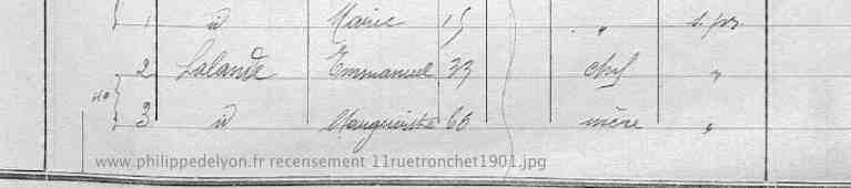 recensement 1905 11 rue Tronchet www.philippedelyon.fr