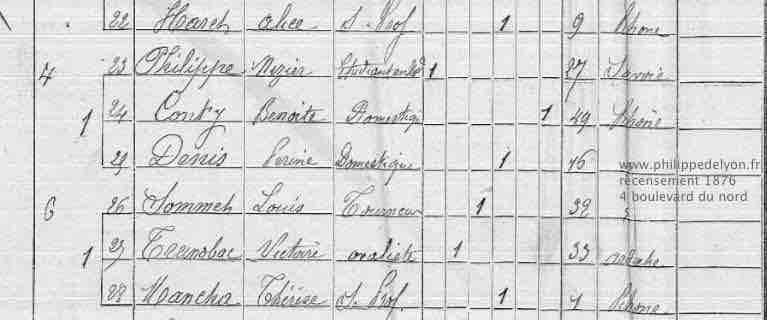 www.philippedelyon.fr recensement 1876 4 boulevard du nord